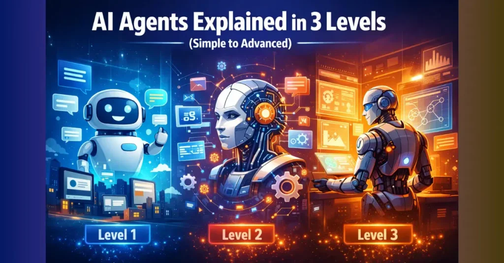 AI Agents Explained